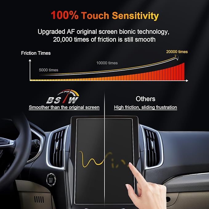 for 2024 Ford Edge Screen Protector for 2021-2024 Edge SE/SEL/ST/ST-Line/Titanium SYNC 4A 12-In Touchscreen 2024 Edge Accesso