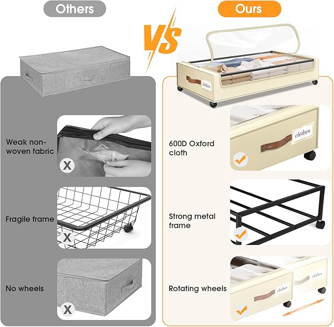 Under Bed Storage with Wheels 2Pack Underbed Storage with Clear Window&Label Under Bed Drawers Large Capacity Rolling Under B