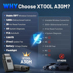 OBD2 Scanner Diagnostic Tool XTOOL Anyscan A30M V2.0, 2026 Wireless Bidirectional Scan Tool with Free Updates, 26 Resets, All