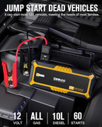 GOOLOO GP4000 Jump Starter 4000A Peak Car Starter (All Gas,up to 10.0L Diesel Engine) SuperSafe 12V Lithium Jump Box,Auto