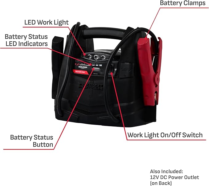 Schumacher Electric 600A Car Battery Jump Starter and Portable Power Station, 3-in-1 Solution, 12V DC Outlet, for 12V Power