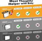 Baby car mirror feature comparison chart showing Meet Thoughts Helper with Baby benefits and compatibility

