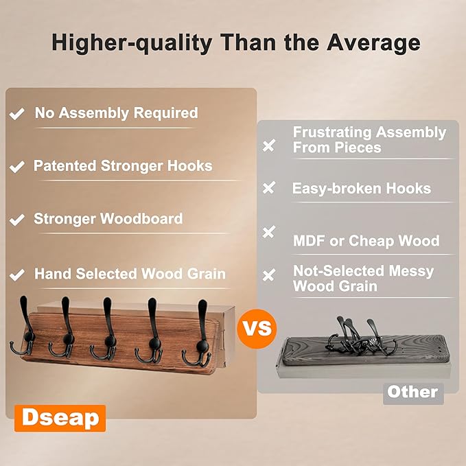 Dseap Wall Mount Coat Hanger - Heavy-Duty Robust Barnwood-Style Wooden Hook Rail with 5 Triple Hooks for Winter Coats, Hats, 