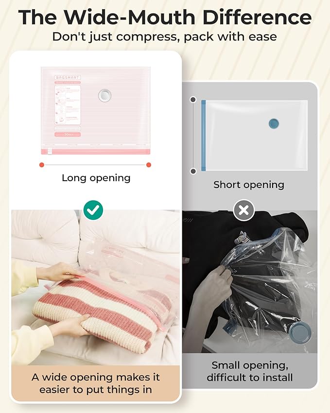 BAGSMART Vacuum Bags for Travel with Rechargeable Air Pump, Portable Space Saver Bags for Travel & Home, Vacuum Compression S