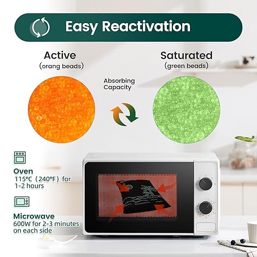 4 x 500 Gram Rechargeable Silica Gel Desiccant Packs, Microwave Reactivated Moisture Absorbers, Color Indicating Reusable