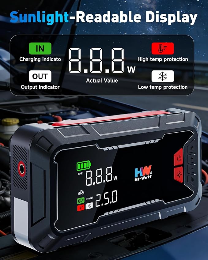 HW Car Battery Jump Starter with Air Compressor, [44.4Wh, 160PSI] True 2000A Portable Car Jumper Pack (8.5 Gas/6.5L Diesel), 12V Jump Box with Jumper Cables/Air Chucks/USB-C Cables-65W Fast Charging
