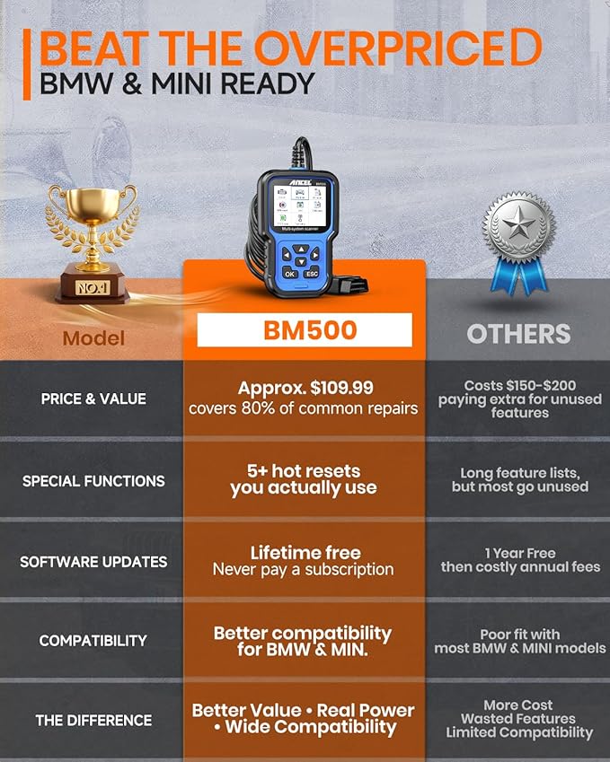 ANCEL BM500 OBD2 Scanner for BMW & MINI, Simplified Battery Registration, EPB, Oil, Throttle, PCM Resets, I/M Readiness, Full