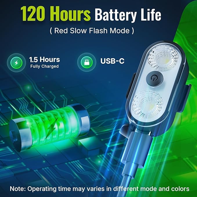 Wireless LED Lights for Car 2PCS- Button and Remote Control Interior Ambient Strobe Light, USB-C 120H 8 Colors IP65 Waterproof Rechargeable Underglow Light for Cars, Trucks, eBike, Motorcycle