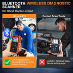 OBD2 Wireless Scanner Diagnostic Tool, Check Engine Car Code Reader 96000+ DTC Scanner with Reset for iOS & Android, Mode 6,