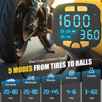 Cordless Tire Inflator Air Compressor Compatible with Dewalt 20V Battery, 160PSI Portable Air Pump with Digital Pressure Gauge, Fast Inflation for Cars, Motorcycles, Bikes(Bare Tool)
