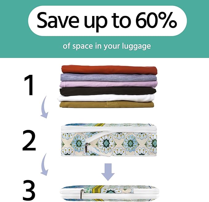 6 Pcs Compression Packing Cubes Waterproof Suitcase Travel Bag Luggage Backpack Organizer Travel Cubes for Packing-Pink and G
