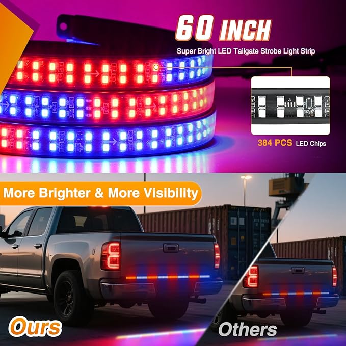 Nilight 60 Inch Emergency Strobe Light Strips with Controller, 384LED Flashing Warning Hazard Safety Rear Window Tailgate Lights for Truck Trailer Construction Plow Pickup Tow SUV Vehicles, Red Blue