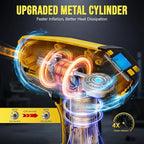 Tire Inflator Portable Air Compressor - 4X Faster Inflation, 160PSI Cordless Handheld Tire Pump with Rechargeable 20V Battery & 12V DC Dual Power, Digital Gauge for Car, Motorcycle, E-Bike, Ball