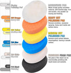 Blue Polish Pad, 3Pcs 6.5 Inch Face for 6 Inch Buffing Polishing Pads and Woolen Pads 150mm Backing Plate Compound Buffing Sponge for Car Buffer Polisher Compounding, Polishing and Waxing