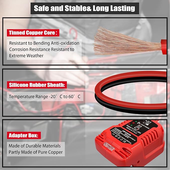 Jumper Start for Milwaukee Battery 18V for M18 Li-ion, Car Jump Starter Cables Adapter for 12V Car Up to 3.5L Gas or 3.5L Diesel Engine, with 11AWG Cable and Clamp Kit (Battery Not Included)