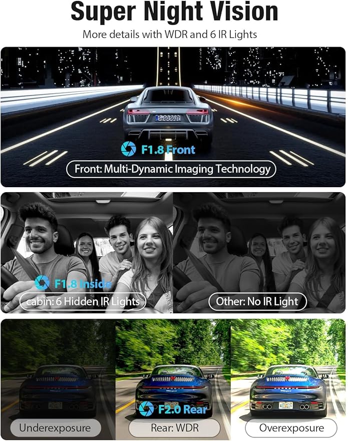 OMBAR Dash Cam 5G WiFi GPS, 3 Channel Dash Cam Front and Rear Inside 2K+1080P+1080P, 3.18" LCD Screen, 64GB Card Included, Du