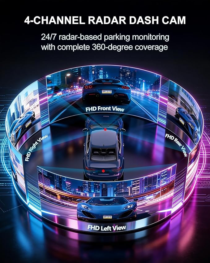 Dash Cam Front and Rear, 4-Channel 360° Coverage Car Dash Camera with STARVIS 2 Night Vision, GPS, 5.8GHz WiFi, 24H Parking M