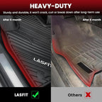 LASFIT Floor Mats for Ford Explorer 2020-2026 7 Passenger TPE All Weather Protector Anti-Slip Floor Liners, 2026 2025 2024 2023 2022 2021 2020 Explorer 7 Seats Accessories, 1st& 2nd& 3rd Row, Black