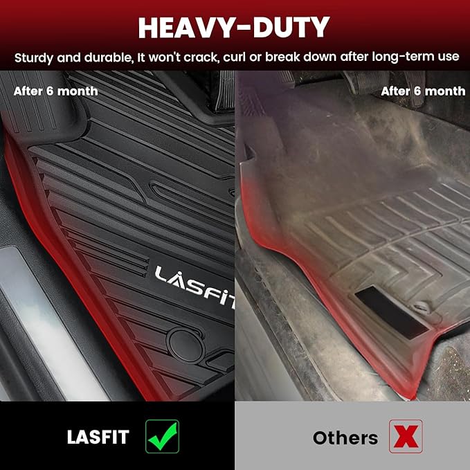 LASFIT Floor Mats for Ford Explorer 2020-2026 7 Passenger TPE All Weather Protector Anti-Slip Floor Liners, 2026 2025 2024 2023 2022 2021 2020 Explorer 7 Seats Accessories, 1st& 2nd& 3rd Row, Black