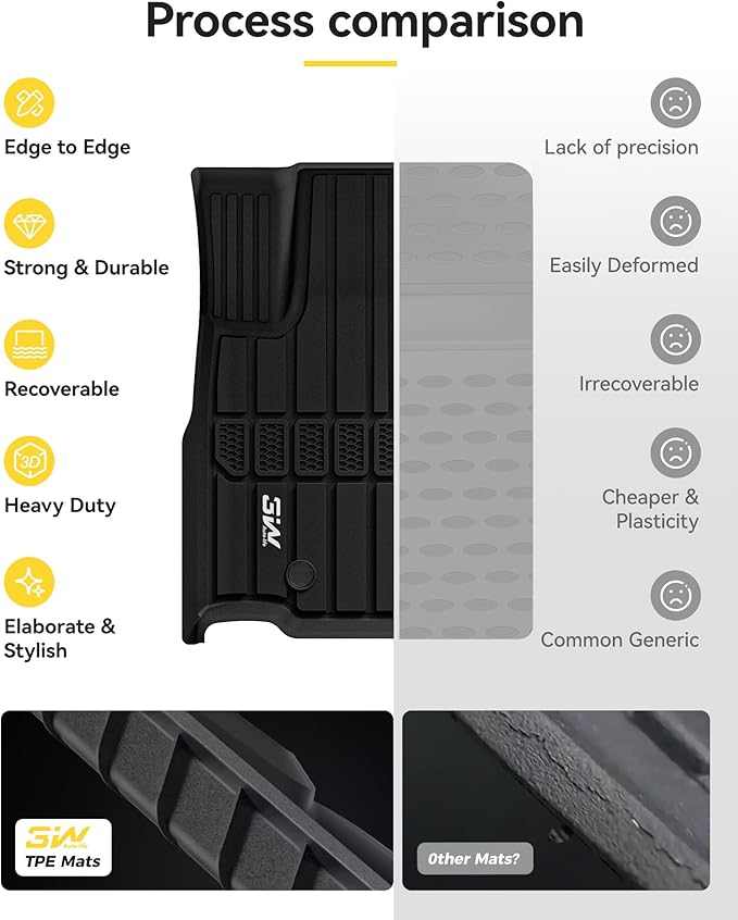 3W Floor Mats & Cargo Liner & Seatback Mats Fit with Jeep Grand Cherokee L 2021-2025 2026 (6-Seats w/o 2nd Row Center Armrest Only), All-Weather Full Set TPE Car Mats, Black