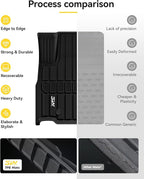 3W Floor Mats & Cargo Liner & Seatback Mats Fit with Jeep Grand Cherokee L 2021-2025 2026 (6-Seats w/o 2nd Row Center Armrest Only), All-Weather Full Set TPE Car Mats, Black
