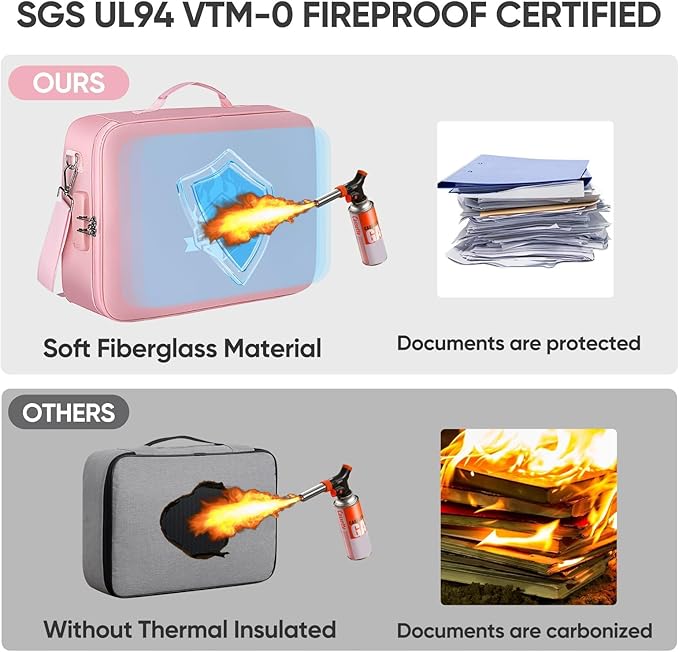 BALEINE Fireproof Document Box with Lock, Portable Fireproof Document Bag Waterproof Fire Proof File Boxes for Documents, Fil