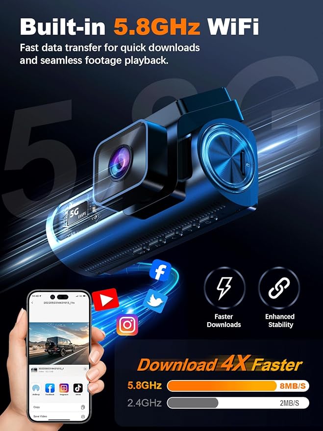4K 3 Channel Dash Cam Front and Rear Inside, Built-in 5.8GHz WiFi GPS, 64GB Card Included, 4K+1080P+1080P Dash Camera for Car