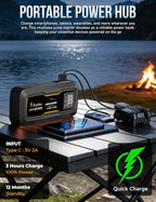 EcoNour Jump Starter | 1600A Peak | Portable Car Jump Starter | 12V Lithium Jump Box for 7L Gas and 5L Diesel Engines | Car Battery Jump Starter - LCD Display, Emergency Flashlight and Jumper Cables