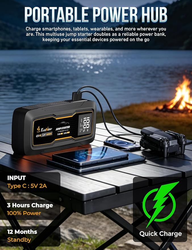 EcoNour Jump Starter | 1600A Peak | Portable Car Jump Starter | 12V Lithium Jump Box for 7L Gas and 5L Diesel Engines | Car Battery Jump Starter - LCD Display, Emergency Flashlight and Jumper Cables