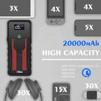 Car Jump Starter 1000A, CTWJO Portable Jump Starter Battery Pack for Up to 7.2L Gas and 5.5L Diesel Engines, 12V Jump Box