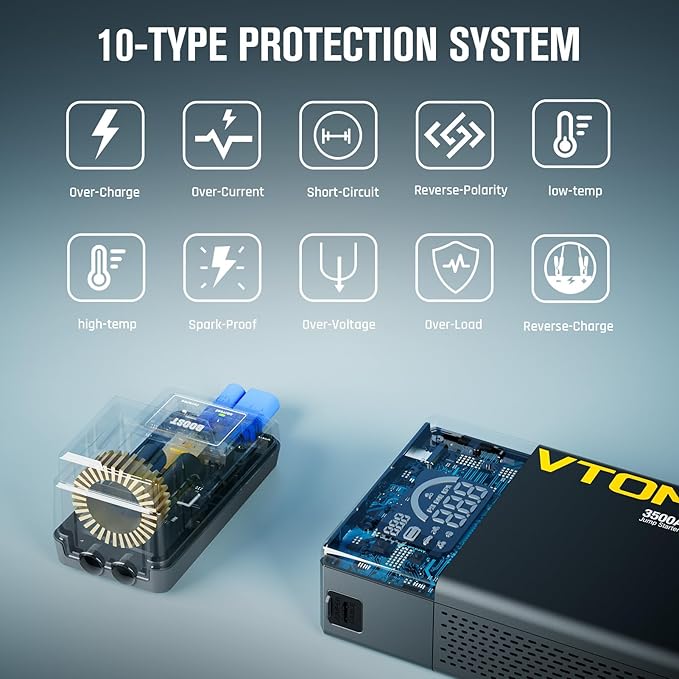 VTOMAN X3 Jump Starter with Air Compressor, 3500A Portable Car Battery Jumper Starter (9L Gas/8.5L Diesel Engines) with