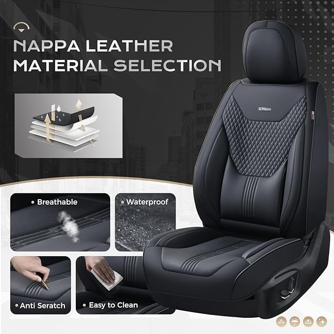 Coverado Car Seat Covers with Lumbar Support, Front Covers for Cars, Universal Automotive Seat Cover, Waterproof, Leather Car