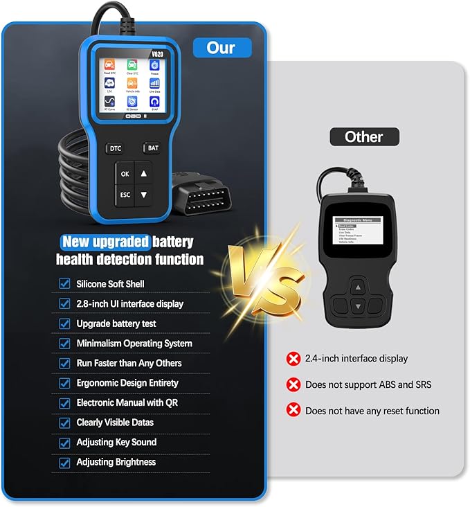 OBD2 Scanner with Upgrade Battery Tester - Diagnostic Tool for Cars that Check Engine Light & Emissions Readiness Read and