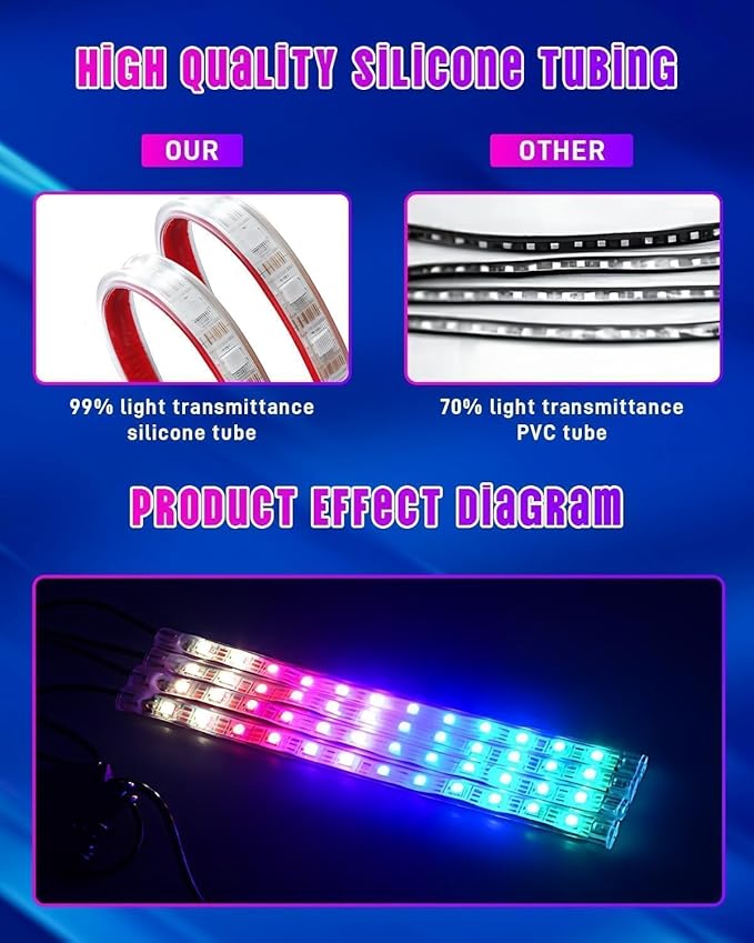 72 LED USB Interior Strip Lights Dream Color RGB-IC 12V DC with App RF Remote Control Multicolor Footwell Under Dash Chasing Inside Light Kits 4 Lines Music Sync Mode for Cars Truck ATV UTV