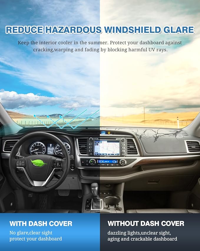 FIILINES Dash Cover for Toyota Highlander 2014-2019, Dashboard Mat Cover Sunshade Nonslip Mesh Protector No Glare Highlander 