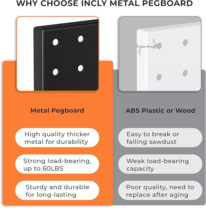 INCLY 4 Pack Peg Board, 12"x24" Upgrade Heavy Duty Metal Pegboard Panels, Black Pegboard Wall Organizer, Peg Board Panels for