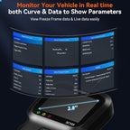 OBD2 Scanner, CGSULIT SC103 Car Code Reader Diagnose Check Engine Light Smog Check DTCs Scan Tool Live Data Stream Voltage Test