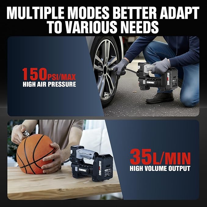 EWORK 150 PSI Tire Inflator Portable Air Compressor with 20V 2.0Ah Battery, Inflates in 3 Minutes (195/60 R16), Auto Shut-Off, Digital Pressure Gauge Air Pump for Car Tires, Motorcycle, Bike