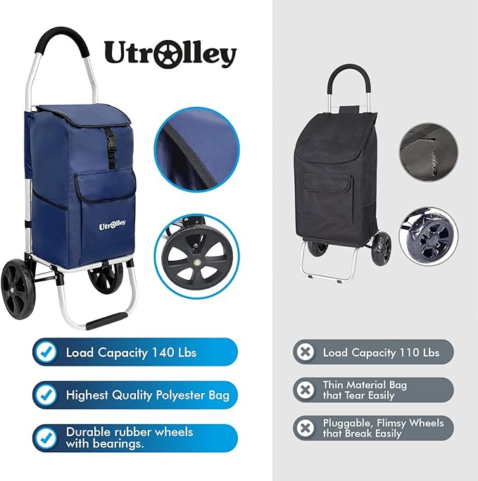 Ultra-Lightweight Blue Foldable Shopping Cart for Groceries Large 42L Capacity Rubber Wheels, Removable Insulated Bag Liner, Durable Aluminum Frame, Multi-Function Personal Hand Truck