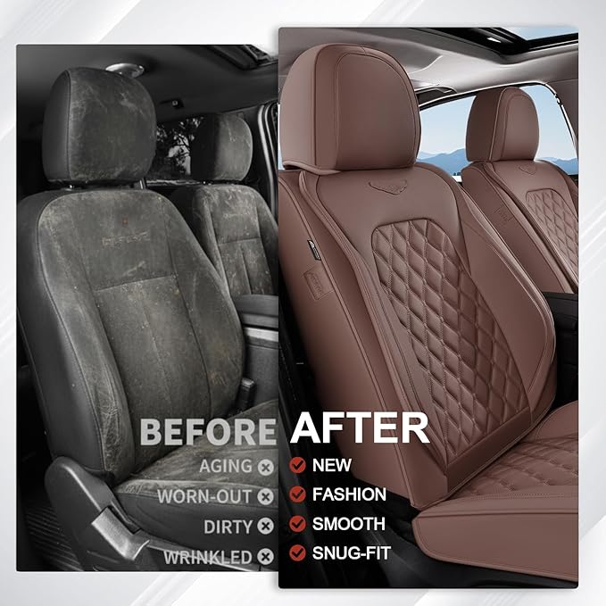 Coverado Front Seat Covers, Luxury Faux Leather Durable Anti-Scratch Cushions, Universal Fit for Cars, SUVs, Pickups, Waterpr