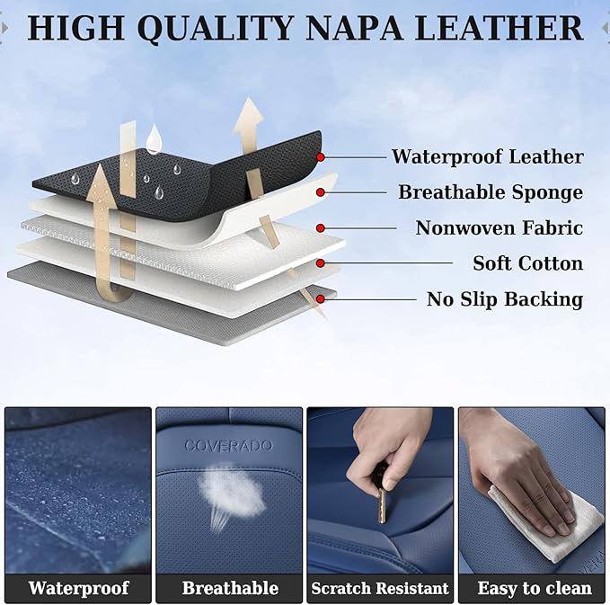 Coverado Seat Covers, Car Seat Covers Front Seats, Premium Nappa Leather Seat Covers for Cars, Waterproof Car Seat Protector 