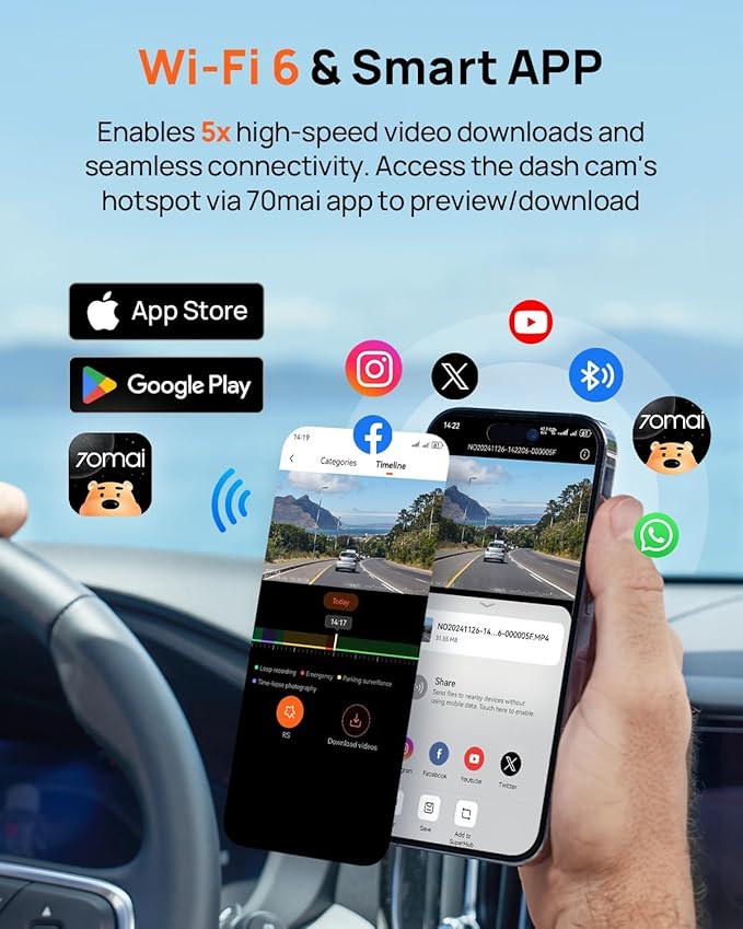 70mai 4K Dash Cam Front and Rear, Built in Wi-Fi 6 & GPS Car Camera, Super Night Vision, ADAS, 3'' IPS Screen, 24H Parking Mo