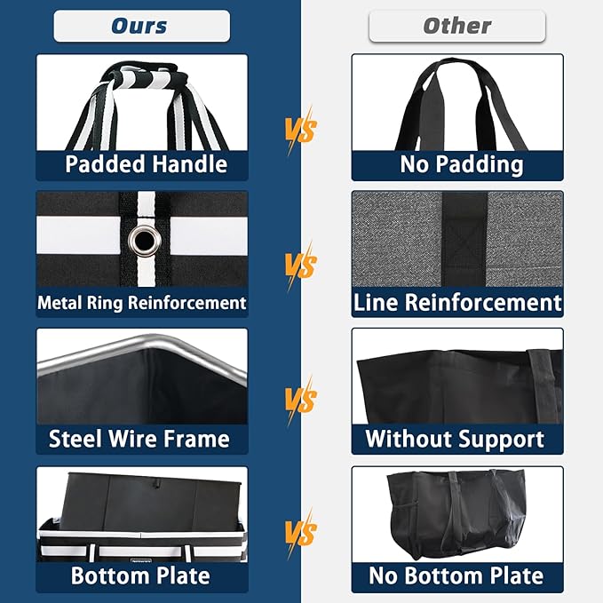 Stand Up Extra Large Utility Tote Bag, Foldable Reusable Grocery Bags with Metal Wire Frame & Reinforced Bottom Board, Large Utility Tote for Shopping, Car Trunk, Beach Bag（Black）