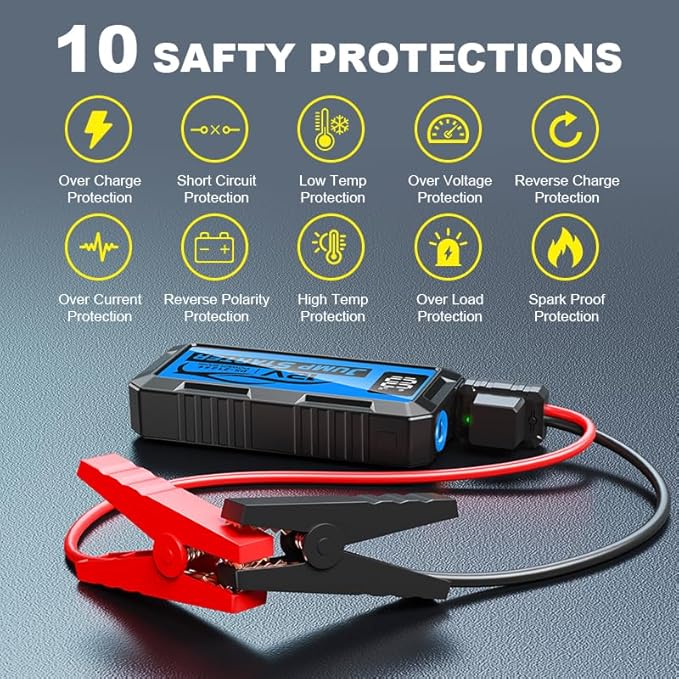 8000A Car Jump Starter, 12V Jump Starter Battery Pack (All Gas,up to 10.0L Diesel Engine) Jumper Cables Portable Lithium