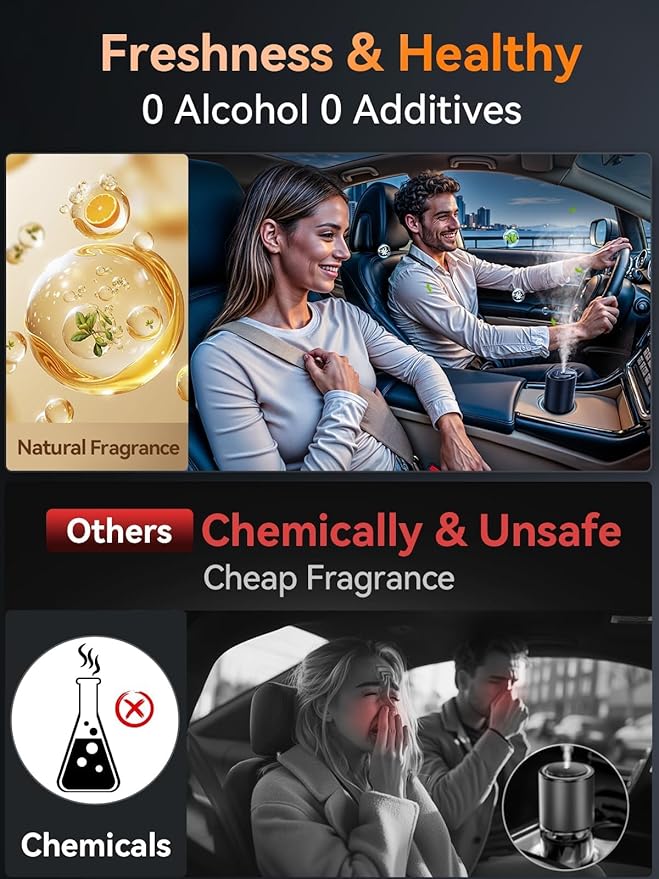 Ceeniu Smart Car Air Fresheners, New smell experience by Ultrasonic mist, Auto On/Off, Powerful Built-in Battery, Long lastin