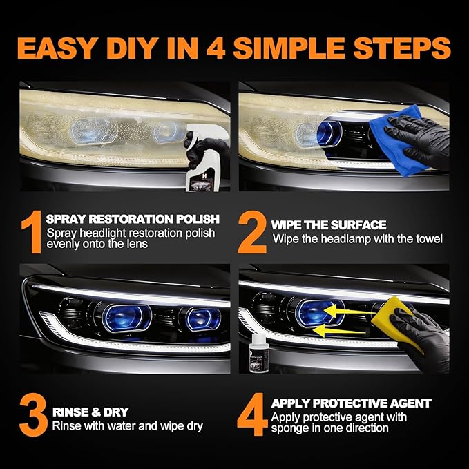 Headlight Restoration Kit Cleaner Restorer: Car Headlamps Oxidized & Yellowed Lens Repair with Protective Coating - Clear Bright Headlights for Trucks Motorcycles
