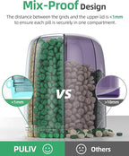 PULIV Large Supplement Organizer Bottle, Holds Plenty of 6 Various Vitamins in 1 Pill Dispenser with Anti-Mixing & Wide Openi