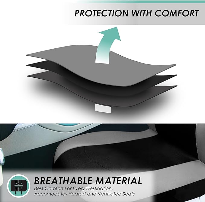 FH Group Car Seat Covers Rear Set Cloth - Universal Fit Automotive Seat Covers, Low Back Front Seat Covers, Solid Back Seat C