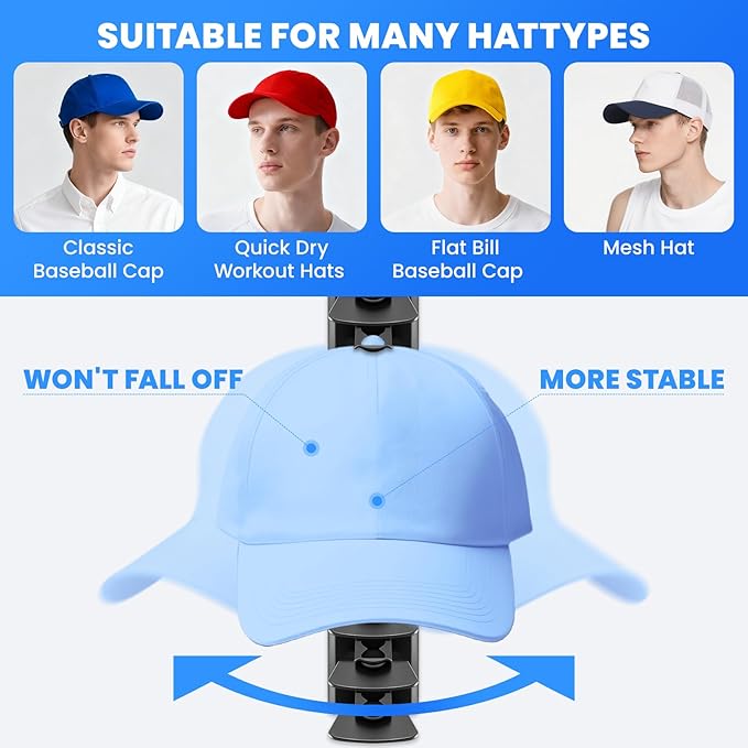 Vrurc Hat Organizer for Baseball Caps, 2 Pack Wall Mounted Rack with Strong Adhesive, Multilayer Storage Holds 40 Hats for Cl