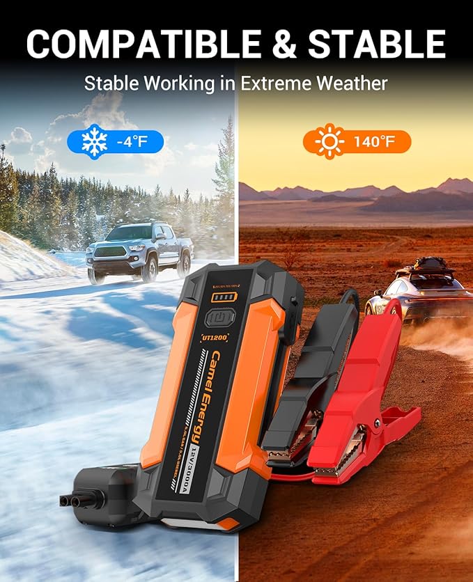 Portable Jump Starter 3000A Peak Car Battery Pack, 12V Jump Box up to 9.0L Gasoline and 7.0L Diesel Engine with Lights and